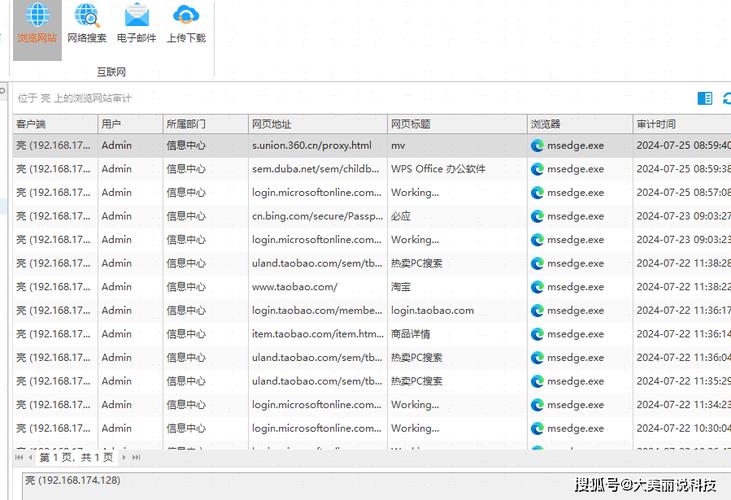 在“保护中心”,用户可以清晰地看到当前的监控模式、最新的扫描和统计数据以及威胁总表,通过直观的“绿色”、“黄色”、“红色”指示灯,用户可以一目了然地了解系统的安全状态,一旦发现威胁,卡巴斯基会立即提供修复建议,确保系统安全无虞。