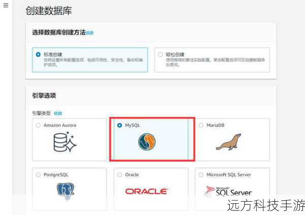 问题1：如何在AWS上设置安全的环境？