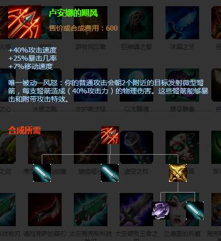 Q2: EZ的装备应该如何选择以最大化输出和生存能力?