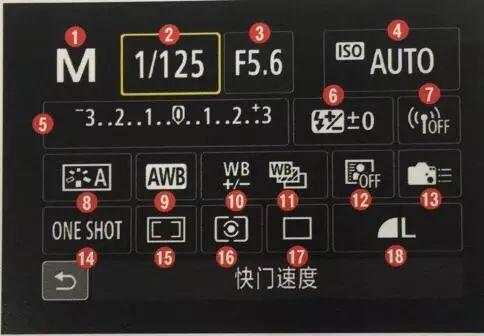 2、进入菜单：按下相机上的<MENU>按钮，进入菜单设置界面。