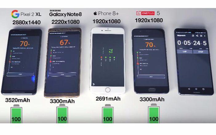 问题二:三星Note8的续航表现如何?