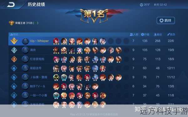 1. 法术流阵容
