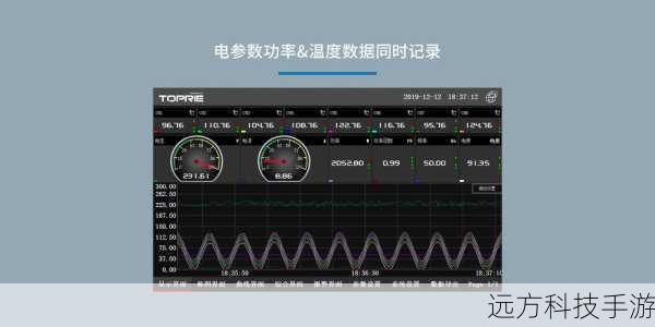 温度与功耗:冷静高效,稳定输出