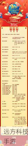 央视元宵晚会节目单亮点