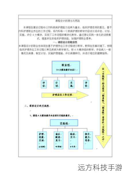 3、关注评价:查看其他用户的评价和使用体验,了解手机的优缺点,以便做出更明智的购买决策。