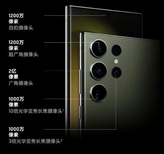 问题二:三星S5230c的拍照像素是多少?