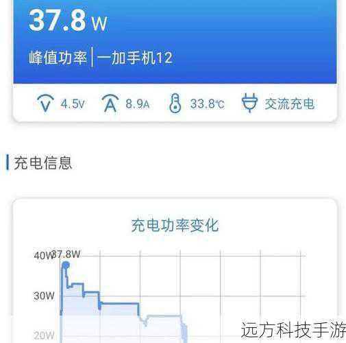 续航与充电