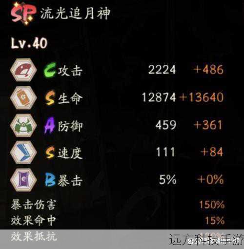 1、黑色切割者:提供高额攻击力和护甲穿透,是龙女初期的核心装备之一。