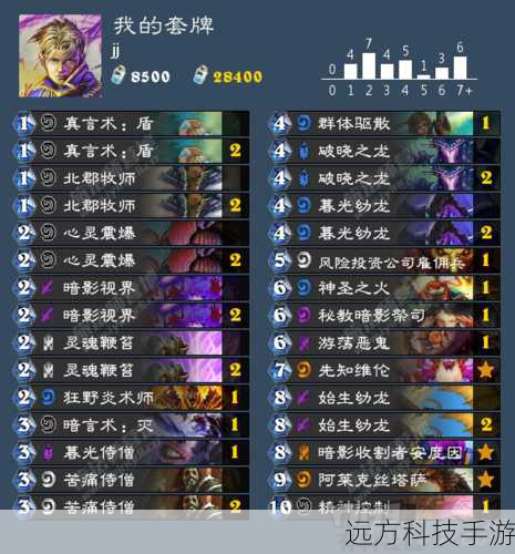 3、传说:韧性:减少受到控制的时间,提高灵活性。