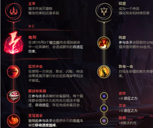 副系符文 - 灵活选择