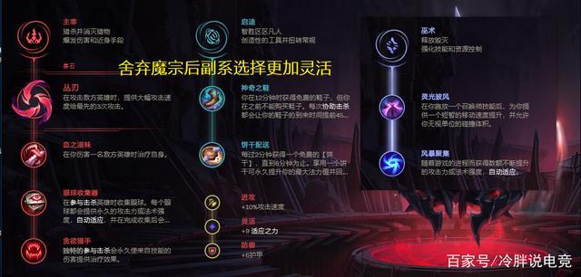 副系:根据当前版本和具体对局,灵活选择“巫术”系或“启迪”系的天赋,以适应不同的游戏节奏和战术需求。