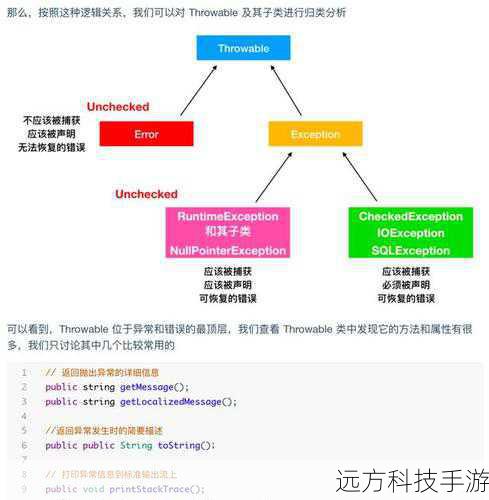 Thunderbolt的应用场景极为广泛，几乎涵盖了所有需要高速数据传输的领域，在专业领域，Thunderbolt成为了影视后期制作、音频制作、图形设计等行业的标配，它让专业用户能够轻松连接高性能的外部设备，实现工作效率的飞跃，而在日常使用中，Thunderbolt也逐渐走进了普通消费者的视野，越来越多的笔记本电脑、台式机甚至一体机开始标配Thunderbolt接口，让用户能够享受到更加便捷、高效的数据传输体验。