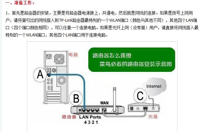 通过遵循上述步骤和解决常见问题，你将能够轻松地设置并优化你的TP-Link无线路由器，享受到高效稳定的网络体验。
