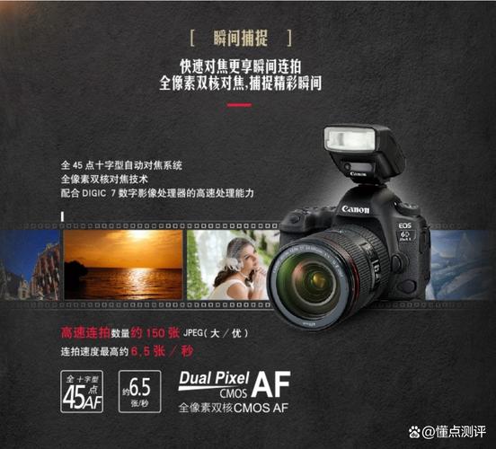 问题二：如何购买到性价比最高的佳能EOS 6D Mark II？