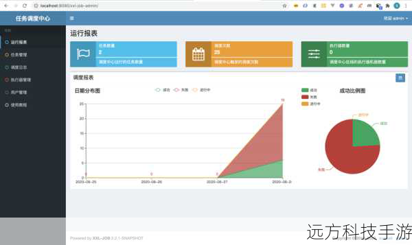 3、在应用启动类中配置任务调度中心。