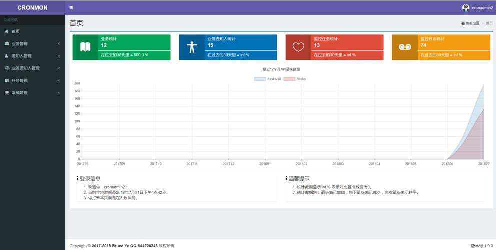 监控定时任务的执行状态和性能至关重要,可以通过以下几种方式实现: