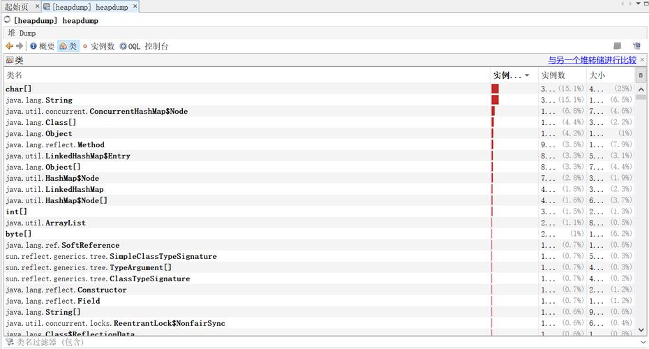 - 使用Spring Boot Actuator中的health和metrics功能来获取任务执行的健康状况和性能指标。