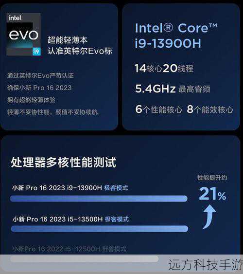 对于经常需要外出办公或学习的用户来说,笔记本的续航能力和散热性能同样重要,小新Air 13 Pro内置大容量电池,配合智能节电技术,能够提供长时间的续航表现,让你远离电量焦虑,而在散热方面,小新Air 13 Pro采用了先进的散热系统,即使在高强度使用下也能保持机身凉爽,确保性能稳定发挥。
