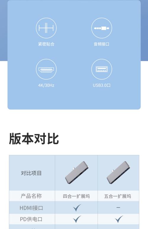 问题三:小新Air 13 Pro的接口配置是否齐全?