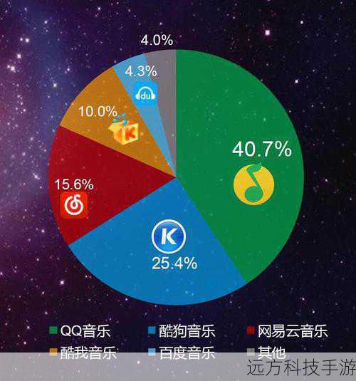 误删QQ好友别慌！三步轻松找回秘籍全揭秘