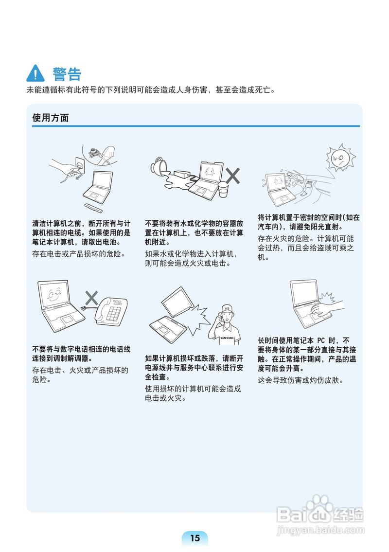 操作方法: