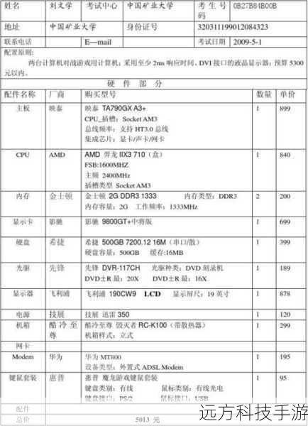 硬件配置: