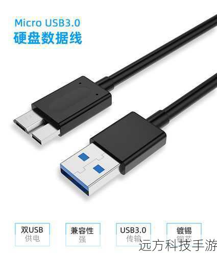 数据线:用于连接手机和电脑或其他设备进行数据传输和充电。