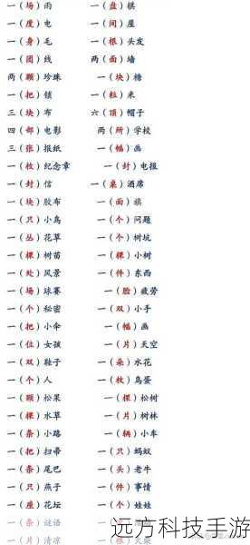 利用量词可以控制匹配的模式重复次数: