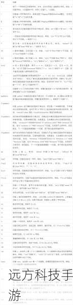 问题3:如何在Java中验证一个字符串是否完全符合特定的正则表达式模式?