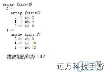    二维数组的元素可以通过一对索引进行访问，形式为array[row][column]，访问上面示例中矩阵的元素5，可以这样写：matrix[1][0]。