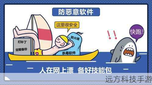 3、安全性提升:一些模块可以帮助保护你的隐私,防止恶意软件入侵。