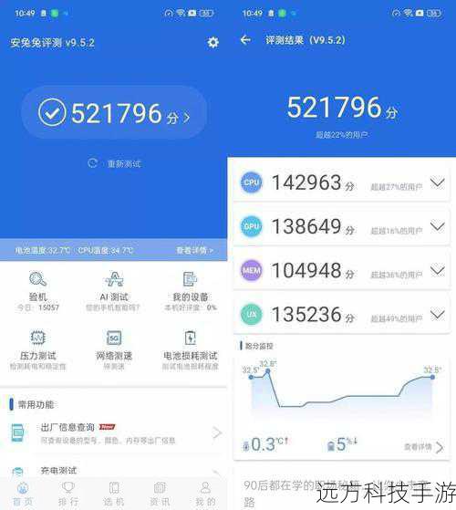 性能配置:均衡稳定,满足日常所需