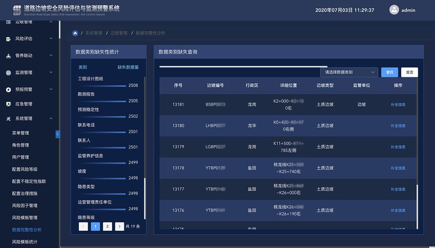 分页查询:海量数据的优雅展示