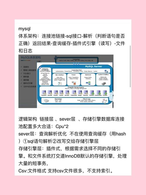 MySQL相关问题解答