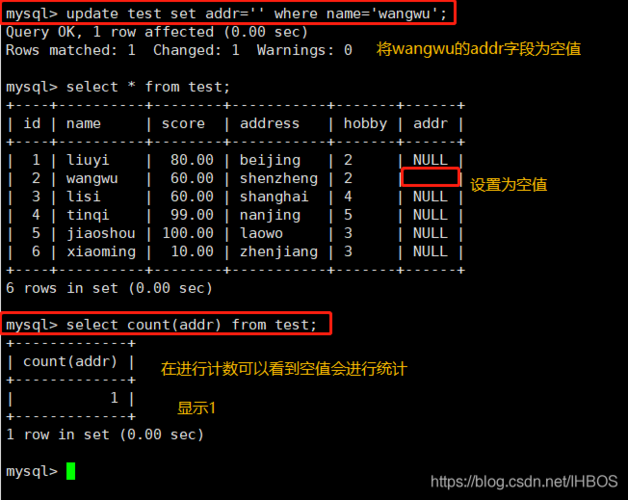 问题1:在MySQL中,如何在分组查询中忽略某些特定的值?
