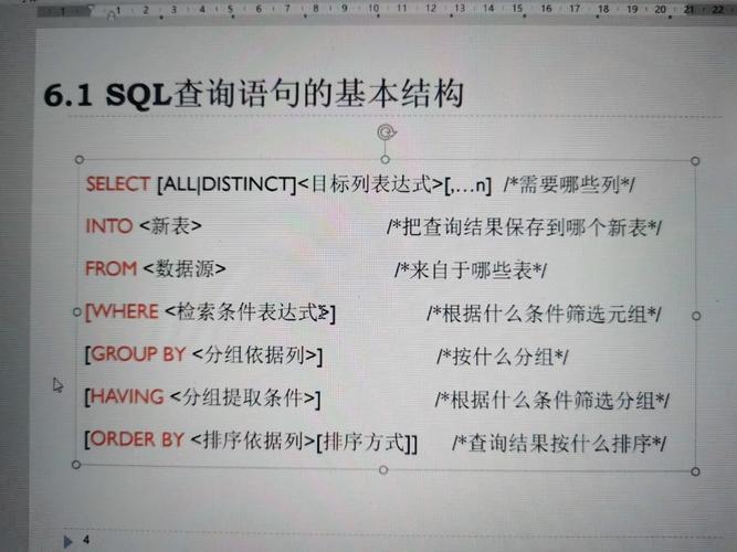 要在分组查询中忽略某些特定值,可以使用CASE语句结合NULL值来实现,如果你想要统计除特定类别之外的所有书籍数量,可以这样做: