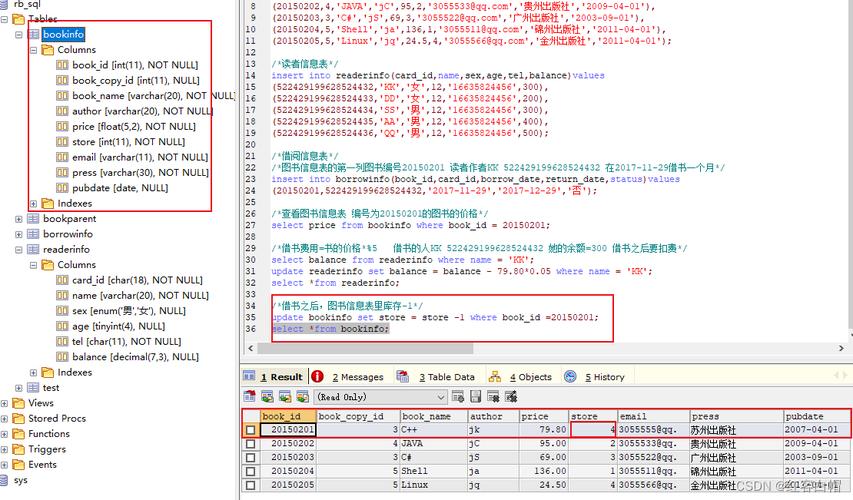 问题3:MySQL查询中,为什么分组前需要排序?