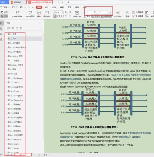 通过这次深入探讨,我们不仅学会了如何在MySQL中高效地使用分组、排序、分页查询,还了解了执行顺序的基础知识,掌握这些技能,你就能在数据的海洋中游刃有余,发现更多有价值的信息。