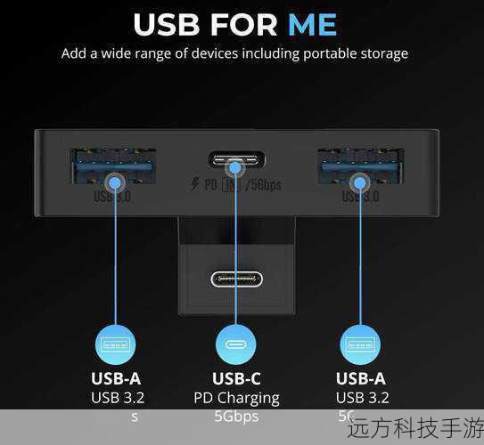 方法一:检查USB接口