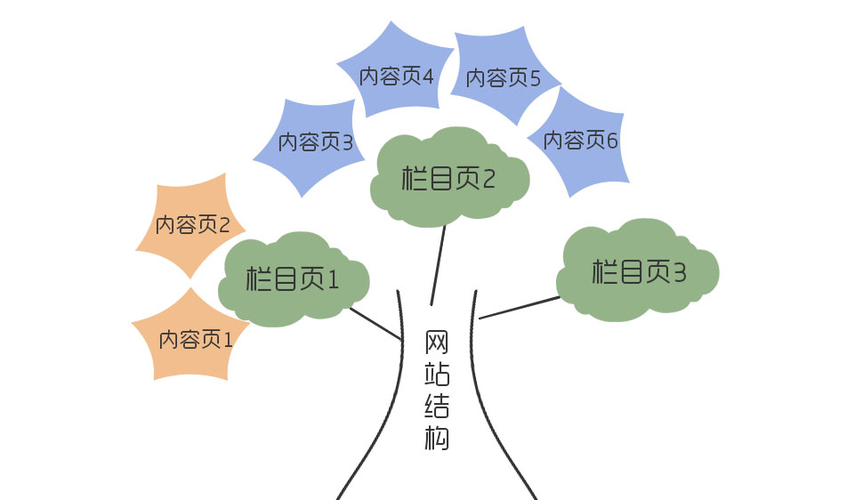 在打开的资源文件中,通过左侧的树形结构导航,找到包含图标资源的部分,图标资源会被组织在特定的目录下,如“ico”目录,右键点击图标资源,选择“复制”。