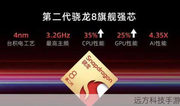 提到骁龙,相信很多科技爱好者都会会心一笑,作为高通公司的旗舰级处理器系列,骁龙以其强大的性能、高效的能耗管理以及出色的图形处理能力,赢得了市场的广泛认可,HTC 801e搭载的正是这样一颗心脏——四核骁龙处理器,它不仅保证了手机在日常使用中的流畅无阻,更能在大型游戏、高清视频播放等高强度场景下游刃有余,让用户体验到飞一般的速度感。