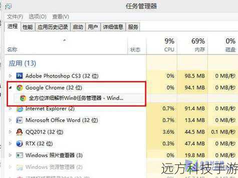 3. 如何通过任务管理器提高电脑性能?