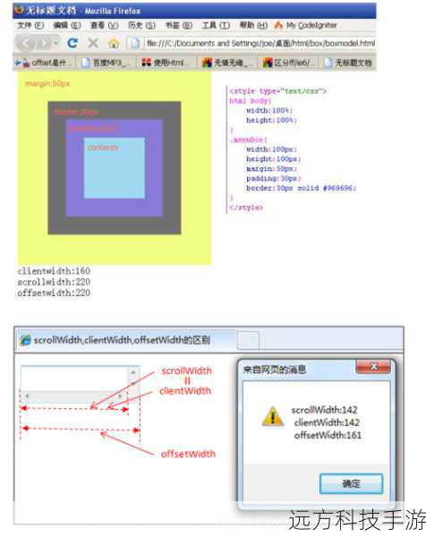 offsetWidth: 元素的宽度（包含padding、border但不包含margin）。
