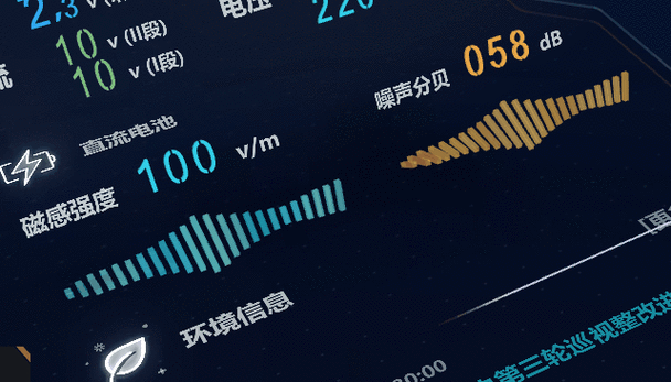 3. scroll系列：动态滚动的掌控者