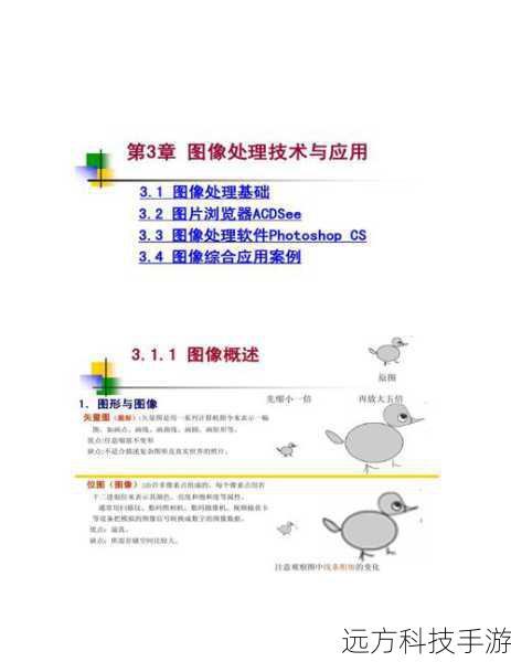 第三章:图形图像处理技巧