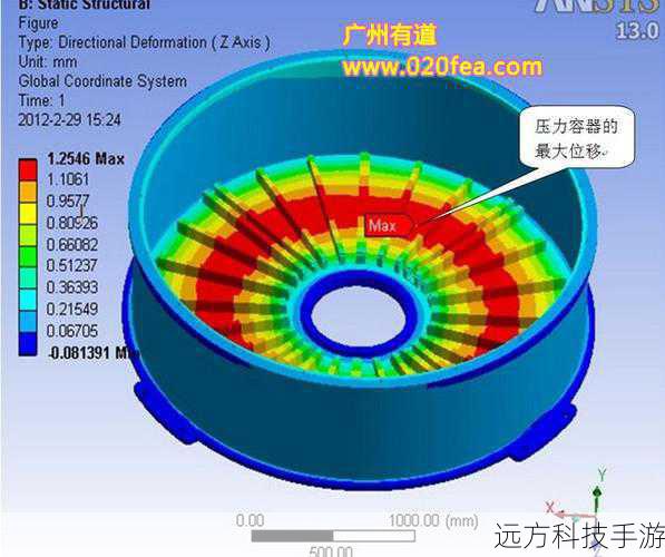 通过一系列实际项目案例,我们将深入探讨有限元分析和图形图像处理在真实场景中的应用,从简单的零件设计到复杂的系统仿真,每一步都将详细讲解设计思路、操作流程及结果分析,帮助读者积累实践经验。