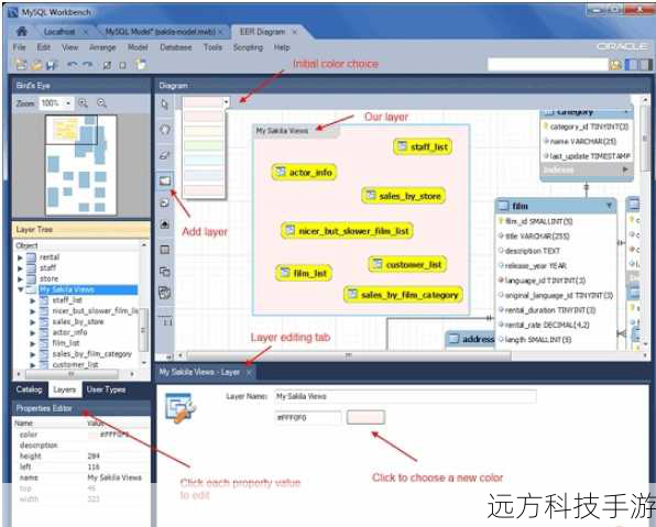 MySQL Workbench是一款图形化的数据库管理工具,非常适合初学者使用,在Workbench中,你可以轻松地更改MySQL服务器的密码: