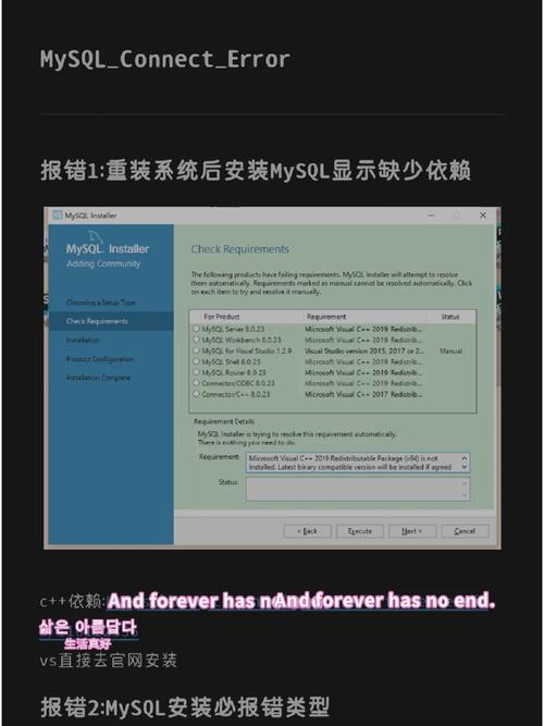 方法四:通过MySQL配置文件
