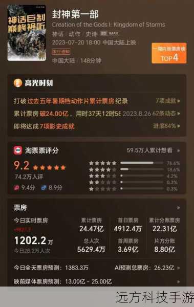 揭秘游戏内财富密码，如何获取和使用兑换码与礼包以提升票房大卖表现