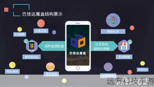 构建高效灵活的URL解析与操作工具，深入Python Furl库